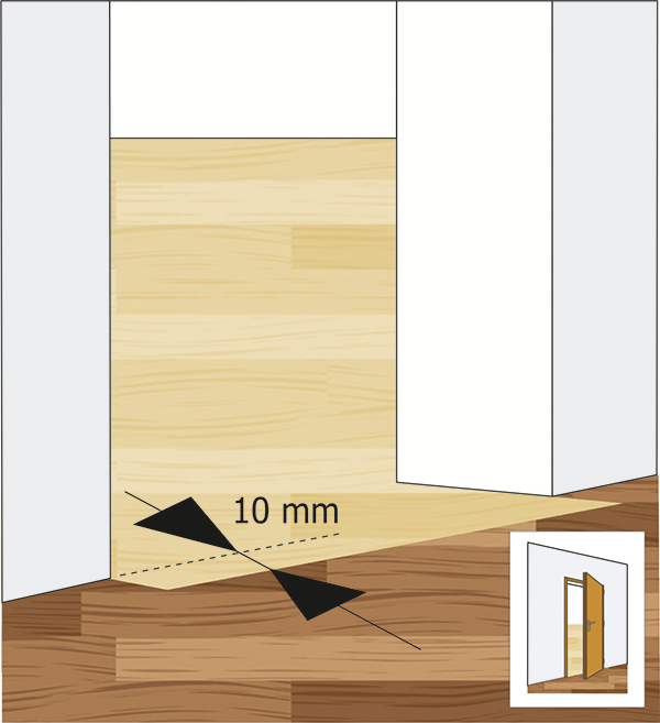 Správné napojení podlah pro polodrážkové dveře